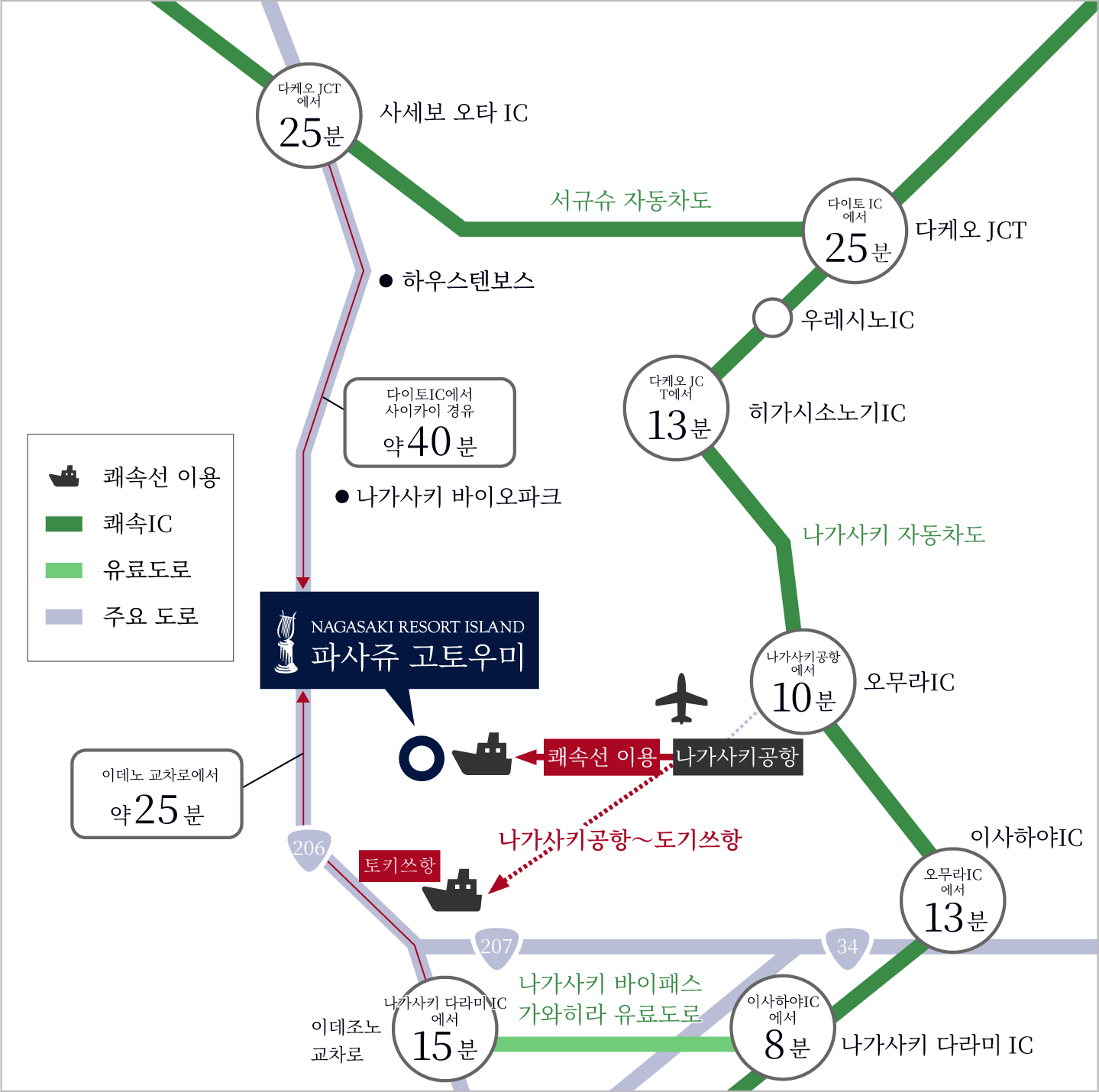 ACCESS MAP