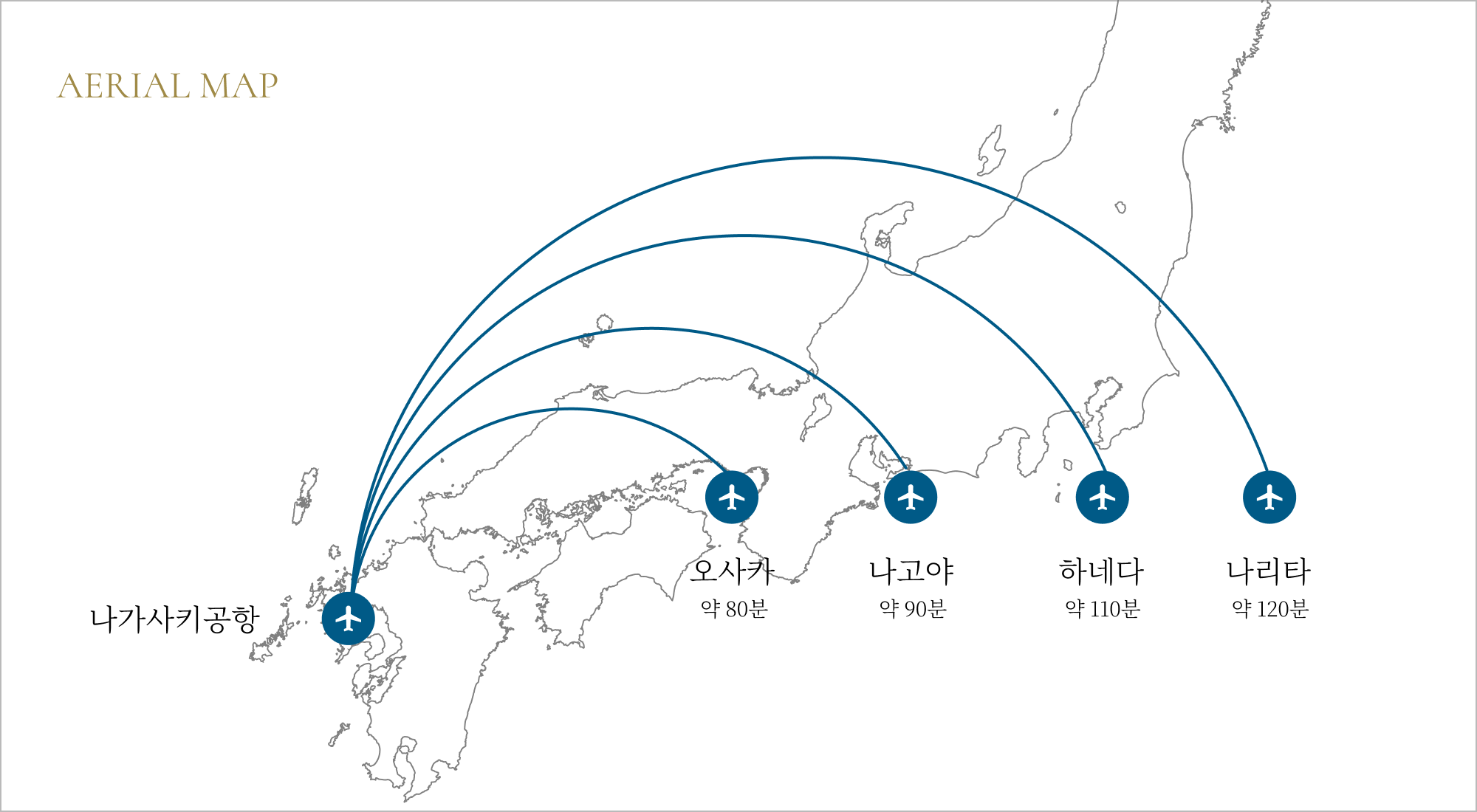AERIAL MAP