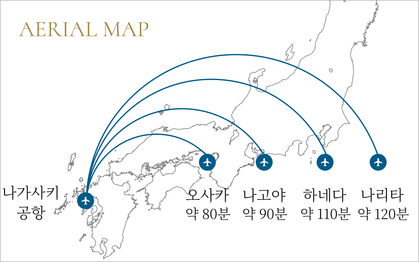 AERIAL MAP